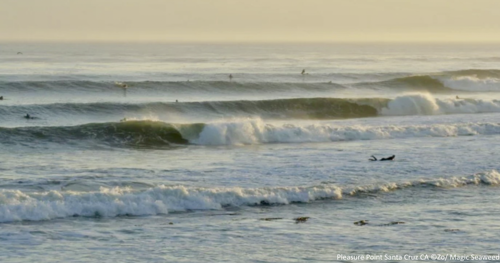 10 Best Right Point Breaks for Intermediate Surfers 