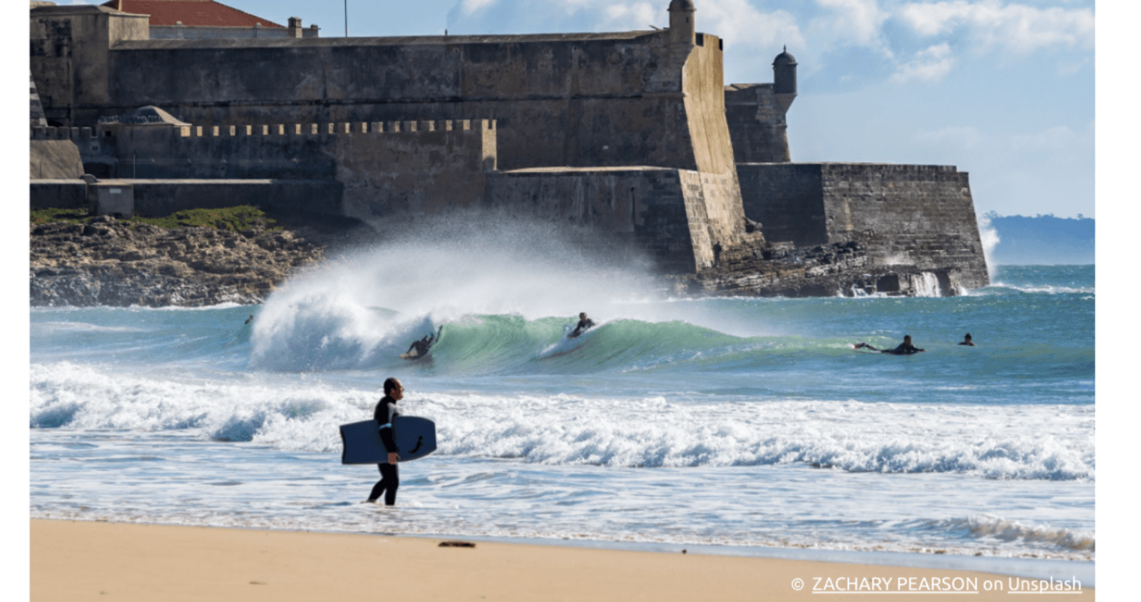 10 Best Intermediate Waves to Surf in Portugal 